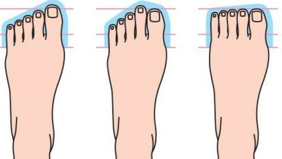 Découvrez ce que la forme de vos pieds révèle de votre personnalité