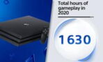 PS4 : temps de jeu, le récap de votre année 2020 avec un thème offert