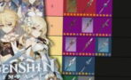 Genshin Impact : Tier list des armes, les meilleurs armes à avoir