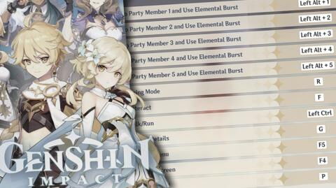 Genshin Impact : changer les touches, refaire le key binding complet, guide et soluce complète PC