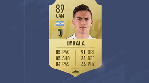 FIFA 19 : notes des joueurs, du 40ème au 21ème