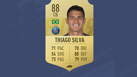 FIFA 19 : notes des joueurs, du 60ème au 41ème