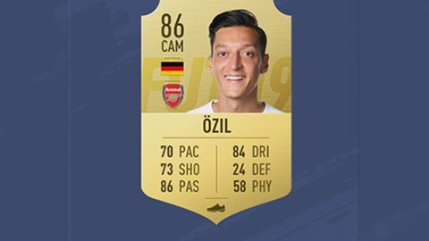 FIFA 19 : notes des joueurs, du 81ème au 61ème