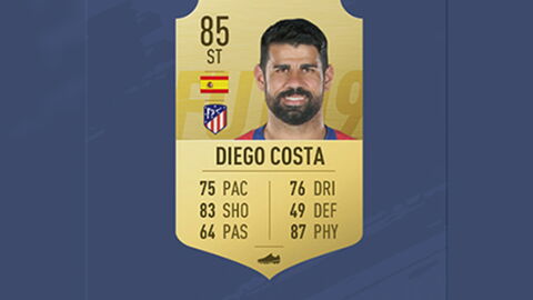 FIFA 19 : notes des joueurs, du 100ème au 81ème