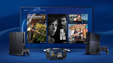 PS4 : Les prix des jeux sur PlayStation Now peut-être révélés
