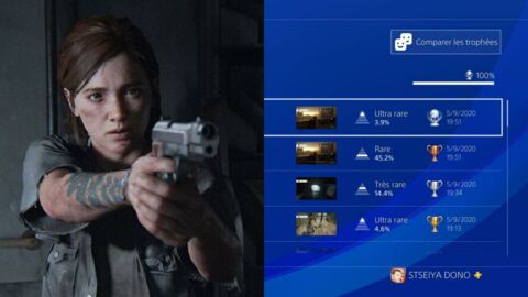 PS4 : The Last of Us Part II devient le jeu le plus terminé par les joueurs sur PS4... et confirme une terrible tendance !
