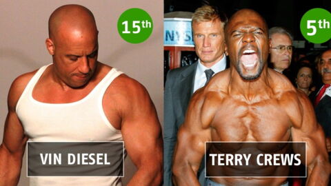 These Stars Have The Most Impressive Arms In Hollywood