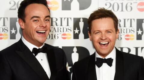 These familiar faces could be returning to 'I'm A Celeb 2020'