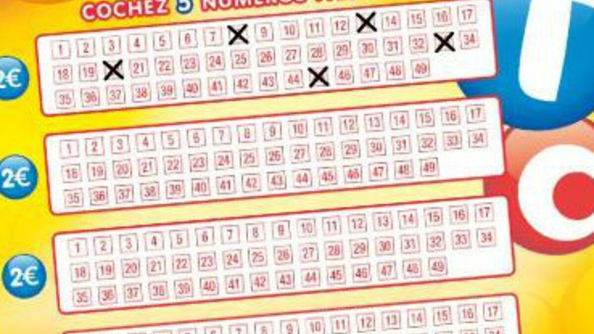 Résultats Du Loto Samedi 4 Mars Résultat Loto : Découvrez le tirage du samedi 2 mars 2013