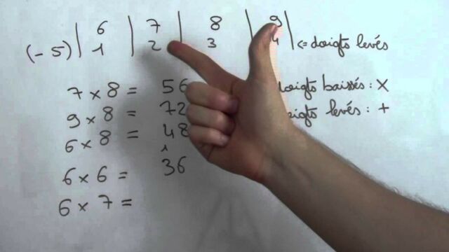 40 idées pour connaître ses tables de multiplication