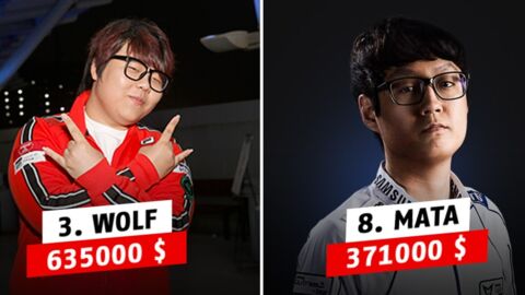 League of Legends: Diese 10 Spieler verdienen am meisten Geld