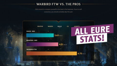 League of Legends: Checkt hier eure Statistiken für Season 6