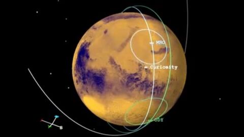 Curiosity : comment le robot communique-t-il avec la Terre depuis Mars ?