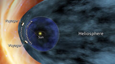 La sonde Voyager 1 a-t-elle déjà quitté le système solaire ?