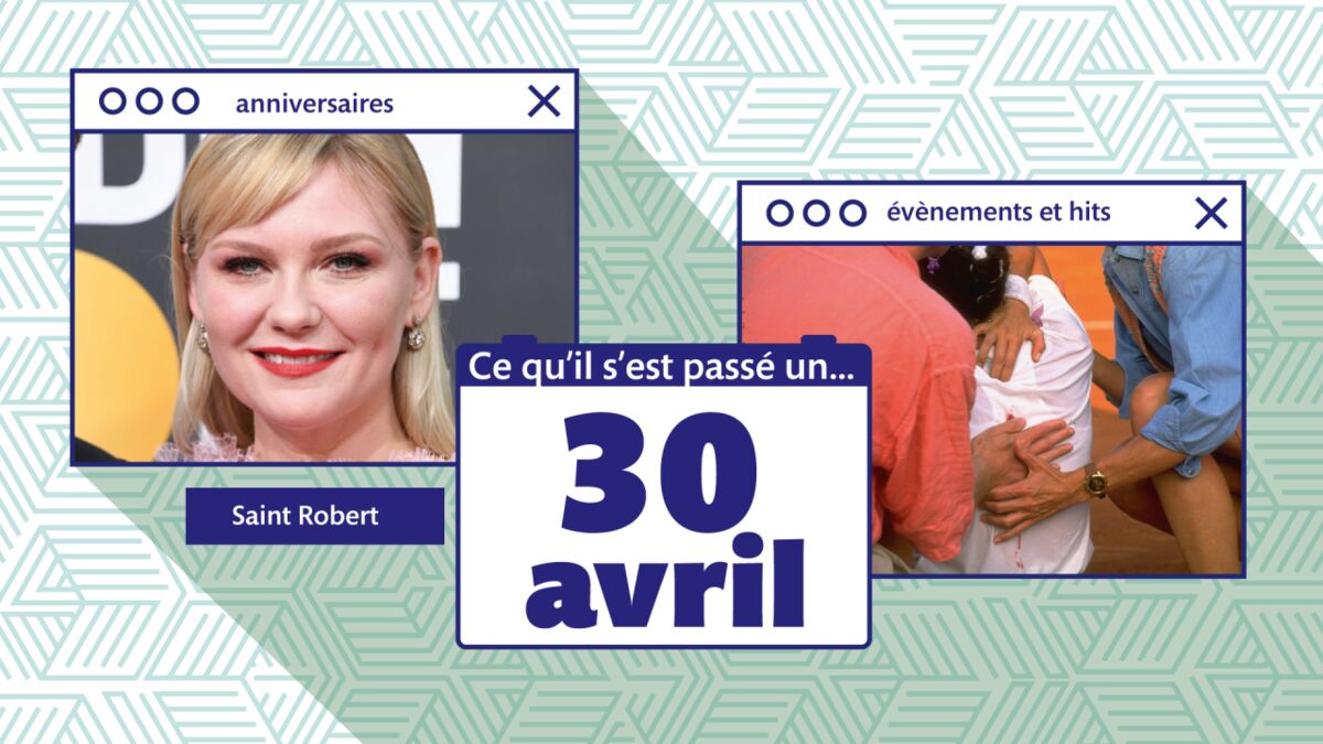 Hitler Date De Naissance Signe Astrologique