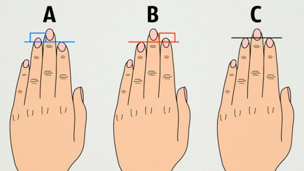 Finger Personality Test: Your Finger Shape Reveals Your True