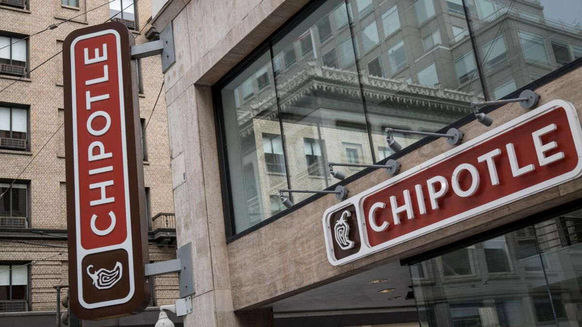 What is the Chipotle Celebrity Card and who qualifies for it