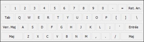 Comment Faire Un Accent Circonflexe Sur Un Clavier D'ordinateur