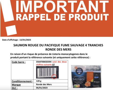 Rappel Produit : Ce Saumon Vendu En Grande Surface Est Contaminé à La ...