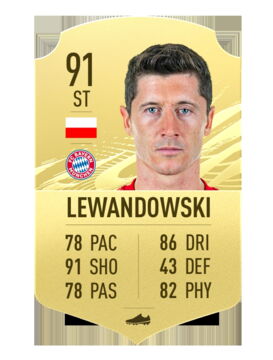 3. Robert Lewandowski (91)