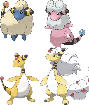 Évolution en 4 parties de Wattouat > Lainergie > Pharamp > Méga-Pharamp