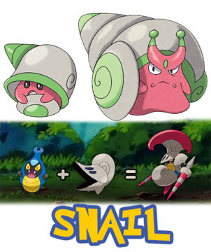Famille Snail