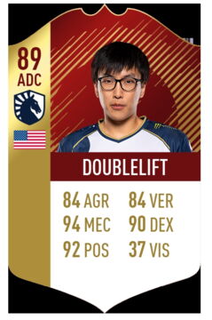 League of Legends : Les joueurs pros ont le droit à leur propre carte FUT