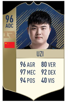 League of Legends : Les joueurs pros ont le droit à leur propre carte FUT