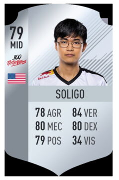 League of Legends : Les joueurs pros ont le droit à leur propre carte FUT