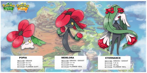 Pokémon Australien : Popia / Memlora / Eternance
