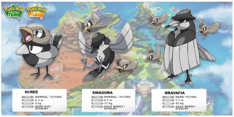 Pokémon Australien : Scree / Swagora / Bravafia