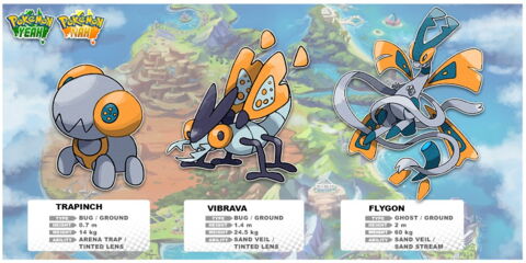 Pokémon Australien : Trapinch / Vibrava / Flygon