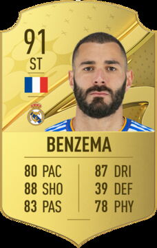 Karim Benzema