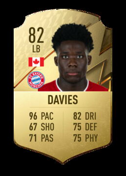 3 - Alphonso Davies et ses 96 de vitesse