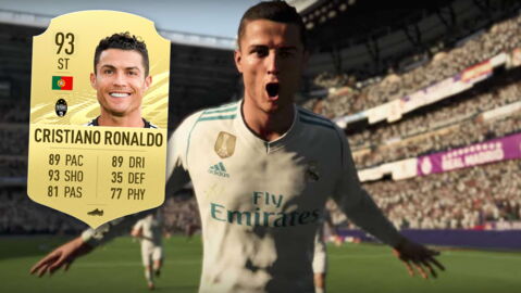 2. Cristiano Ronaldo : 93