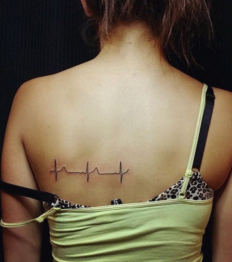 Ligne De Vie Tatouage Femme Battement De Coeur