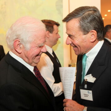 Konservatives Denken