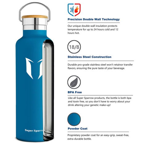 La marque Super Sparrow a sorti un modèle "de luxe" à 19,67 euros.