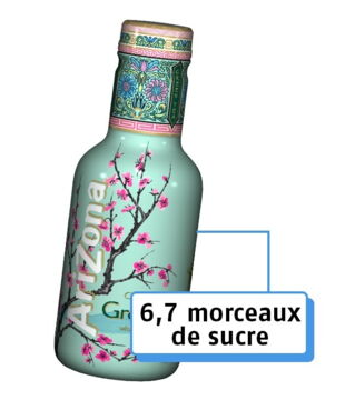 7. La boisson Arizona